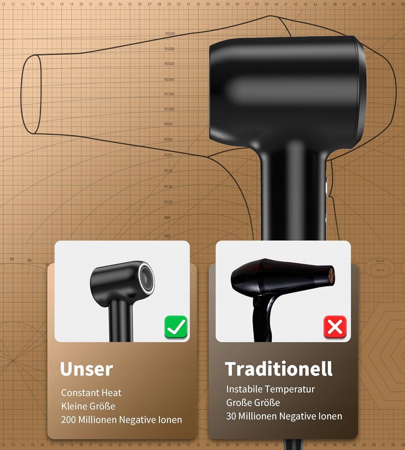 Ion Hair Dryer 1500W – Professional, 110,000 RPM, 4 Modes Manufacturer code 66WF