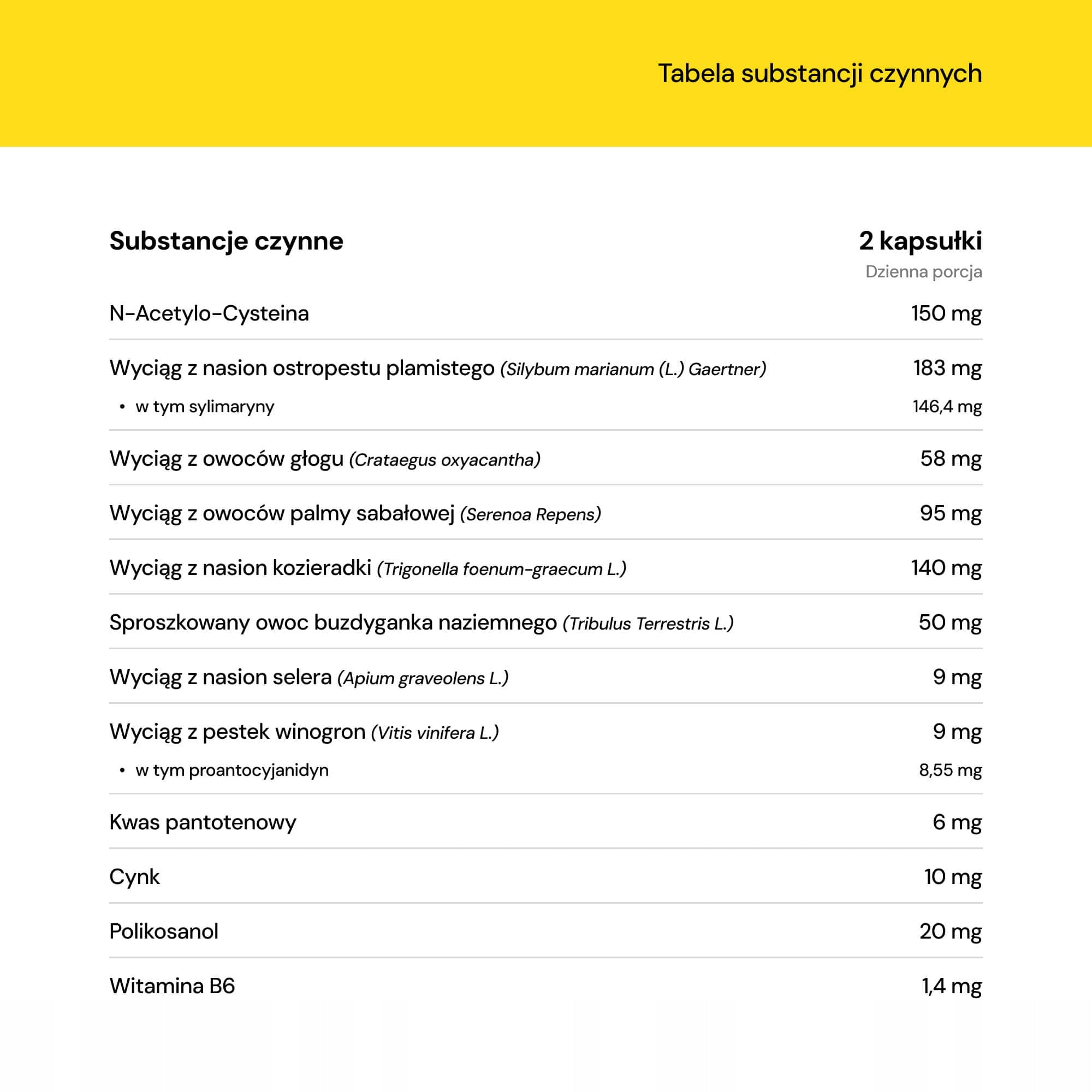 Iridium Labs Cerberus by Somatodrol Strong Booster Testosterone Estrogen Expiration date at least 1 year from the date of purchase