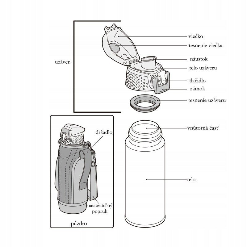 Irrigation Thermos - Black Manufacturer code 140050