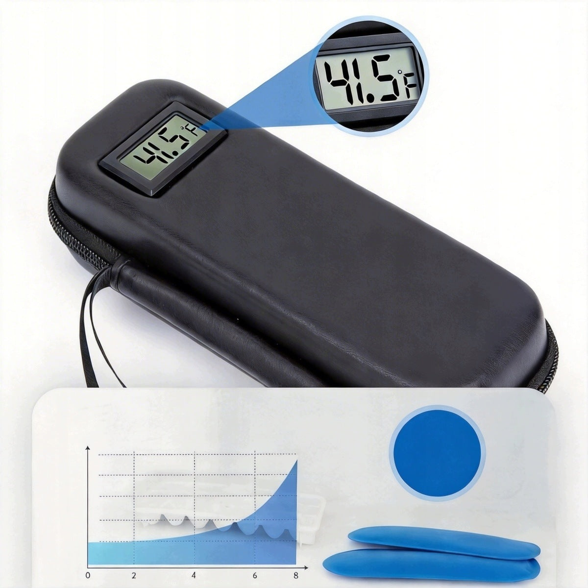 Isothermal Diabetes Case Insulin Cooling Case with Thermometer °F Packaging status original
