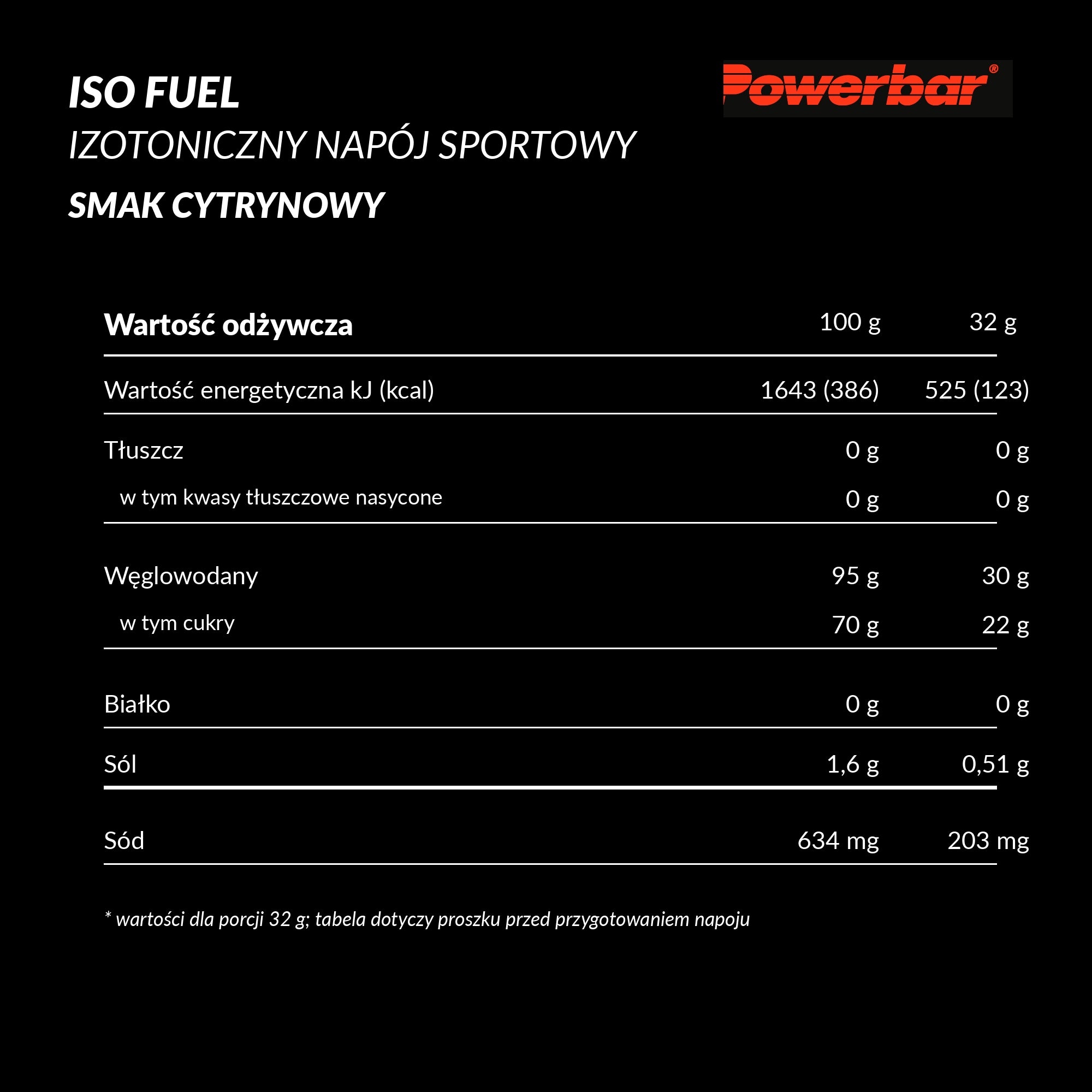 Isotonic PowerBar 608 g Lemon Isotonic Drink Electrolytes Hydration Expiration date at least 3 months from the date of purchase