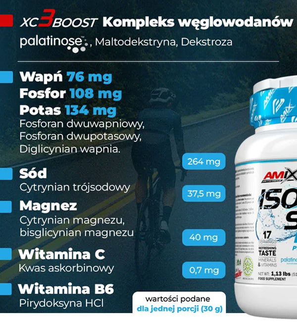 Isotonic + electrolytes vitamins carbohydrates hydration training powder Packaging status original