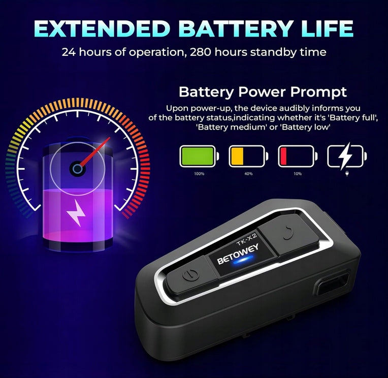 JA11 BETOWEY Bluetooth Intercom Motorcycle Pair TK-X2 Model TK-X2
