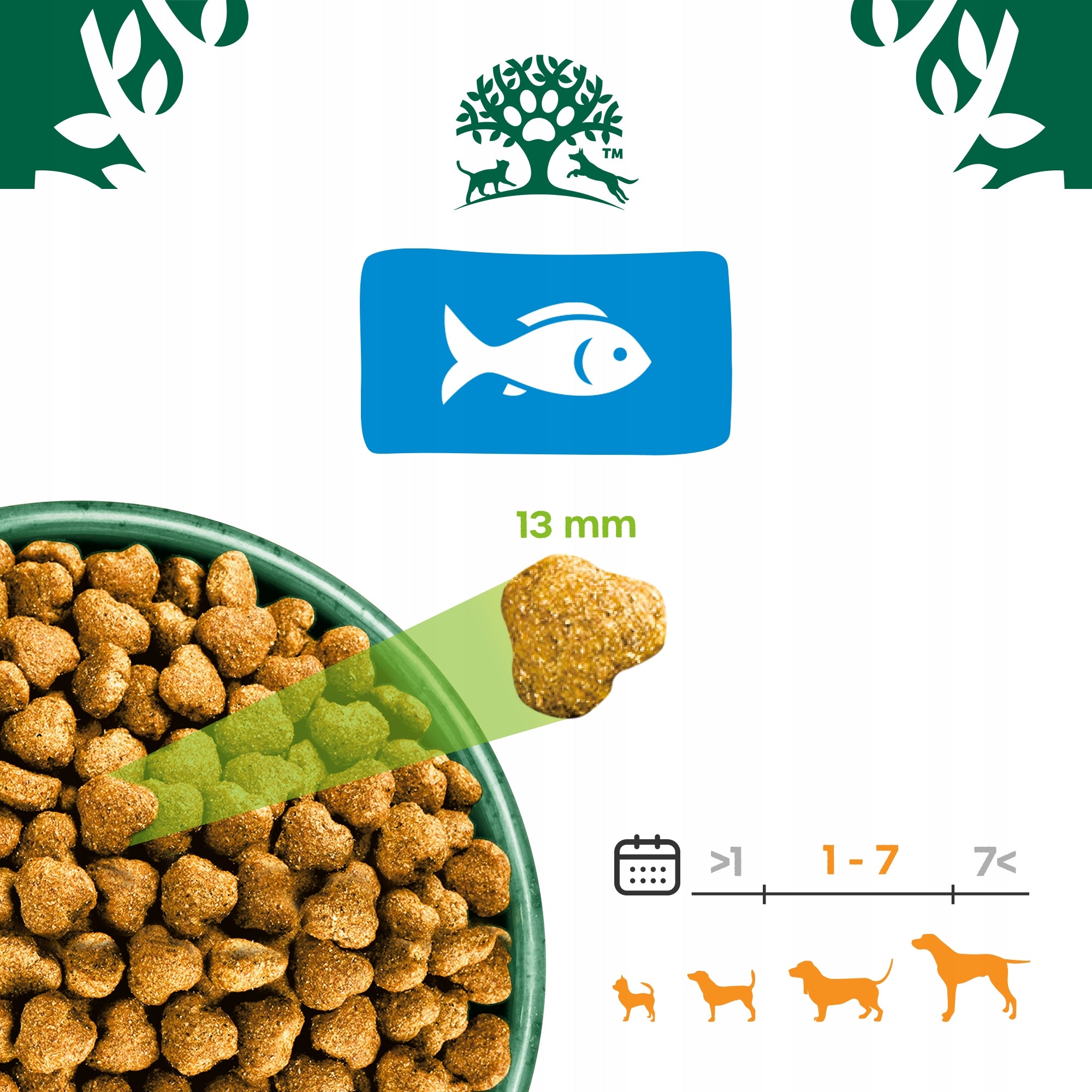JAMES WELLBELOVED Adult monoprotein dry dog food with fish 12 kg EAN (GTIN) 5000166161312