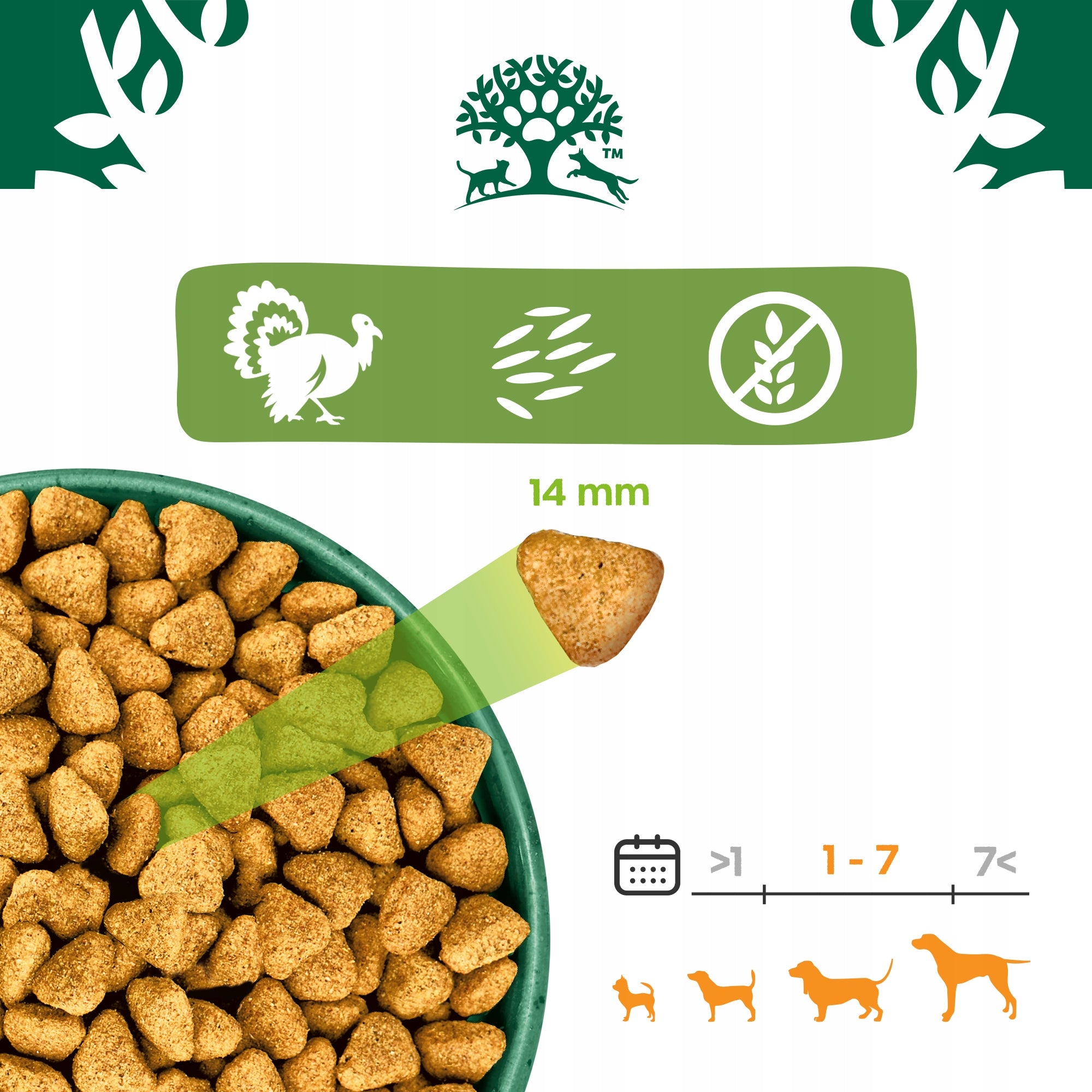 JAMES WELLBELOVED grain-free monoprotein dry dog food turkey 1,5 kg EAN (GTIN) 5000166159463