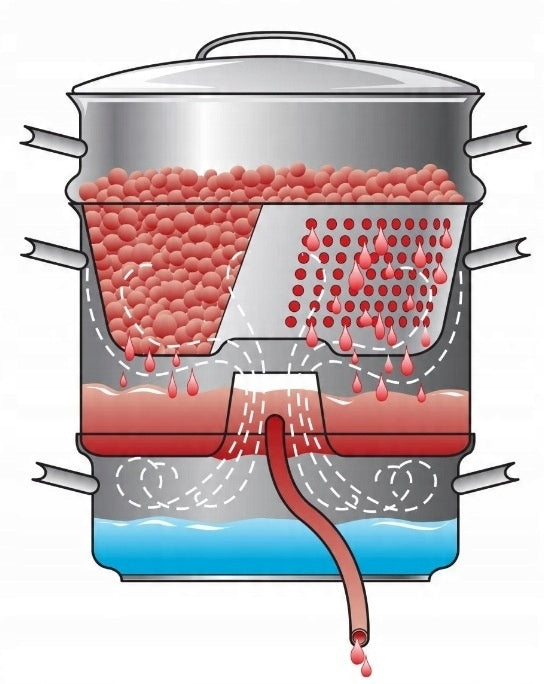 JUICER 8 L Juicer Juice Pot STEAM POT for Juice INDUCTION GAS Manufacturer code 8912
