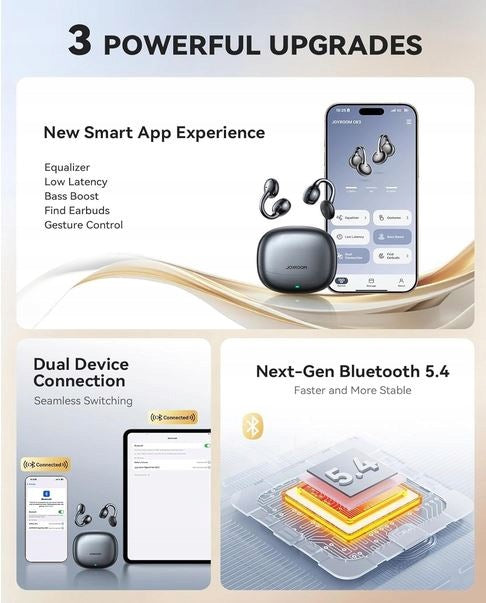 Joyroom Openfree JR-OE3 Wireless Earbuds Manufacturer code 4901738466334