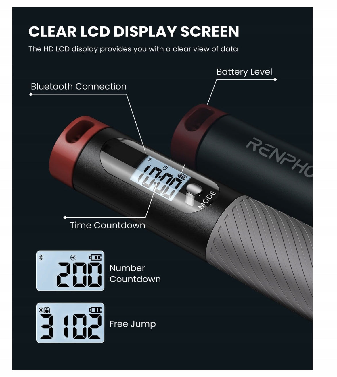 Jump rope Intelligent RENPHO Bluetooth LCD Calorie Counter Brand Renpho
