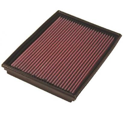 Luftfilter K&amp;N 33-2212 