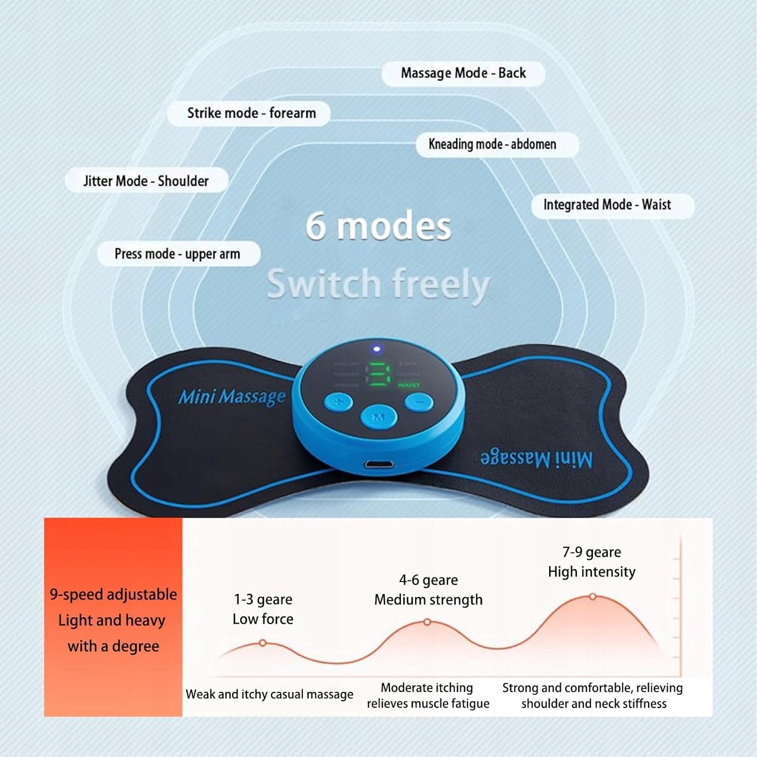 K810 Jenylu Mini Neck Massager, Portable EMS Device For Body Muscle Manufacturer code Jenylu