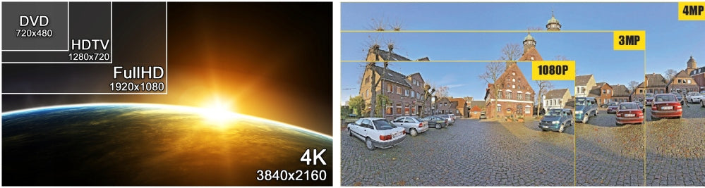 Überwachungskamera Dahua 