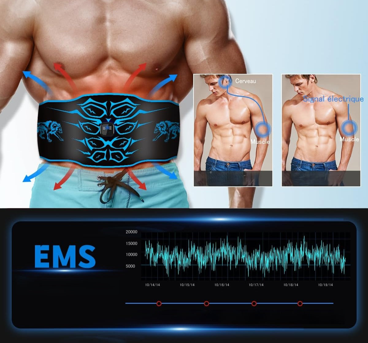 KANGLANKAN Abdominal Muscle Electrostimulator EMS Belt 105cm Brand no brand