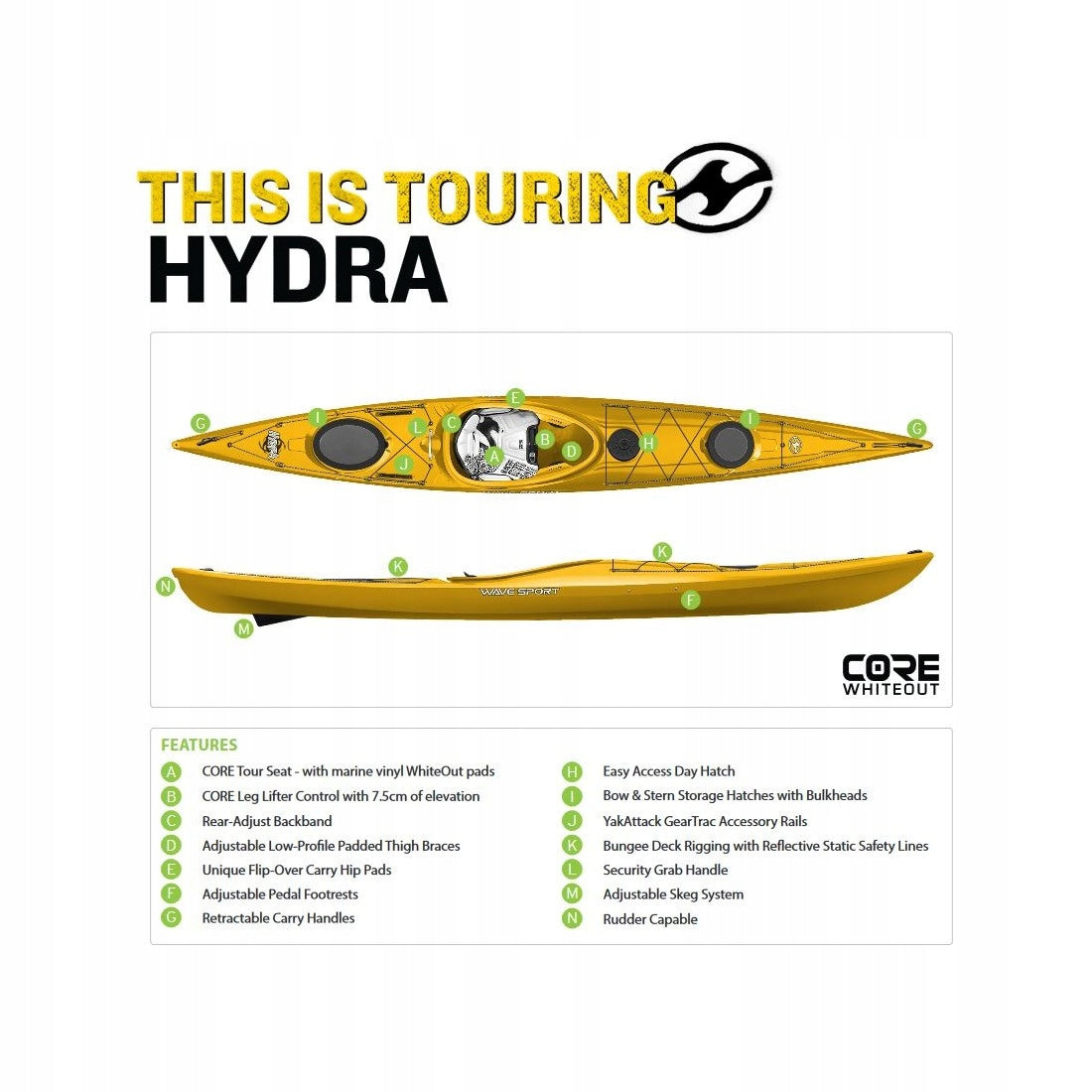 KAYAK SPORTS FAST COMFORTABLE HYDRA WAVE SPORT Brand WAVE SPORT