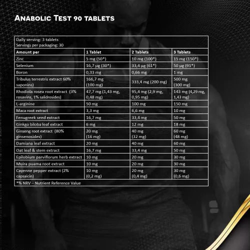 KEVIN LEVRONE ANABOLIC TEST 90 TABS TESTOSTERONE BOOSTER Expiration date at least 1 year from the date of purchase