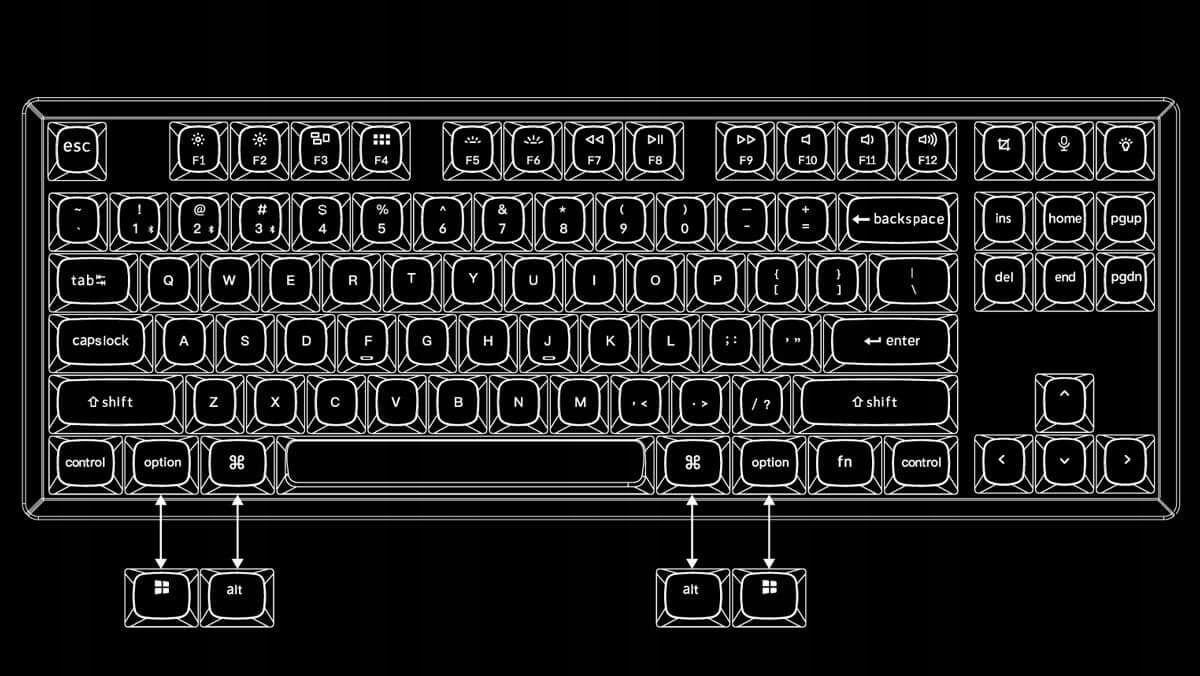 Keychron Q2 QMK
