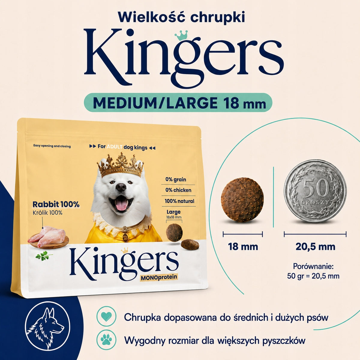 KINGERS Food for Medium Large Dogs Monoprotein Rabbit Grain Free 2kg Packaging status original