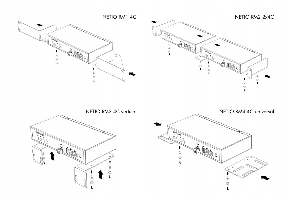 KT NETIO RackMount holder RM2 2x4C Manufacturer no brand