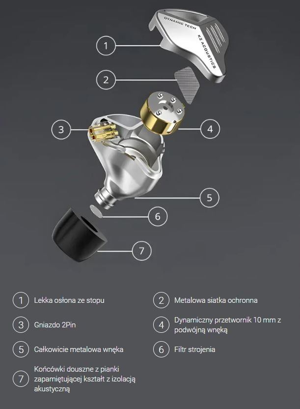 KZ ZVX In-Ear Headphones Manufacturer code 6970493062684