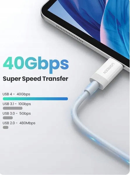 Laidas USB-C, USB-C