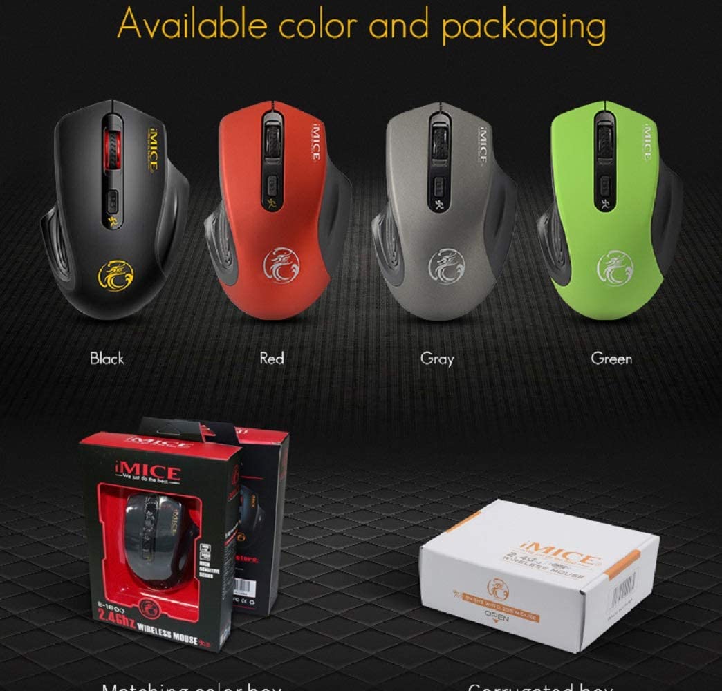 Kabinga Computer Mouse Wireless White M Model 729257547143