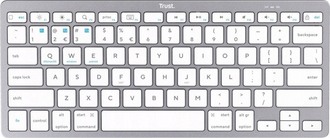 Keyboard Trust Basics (24651)