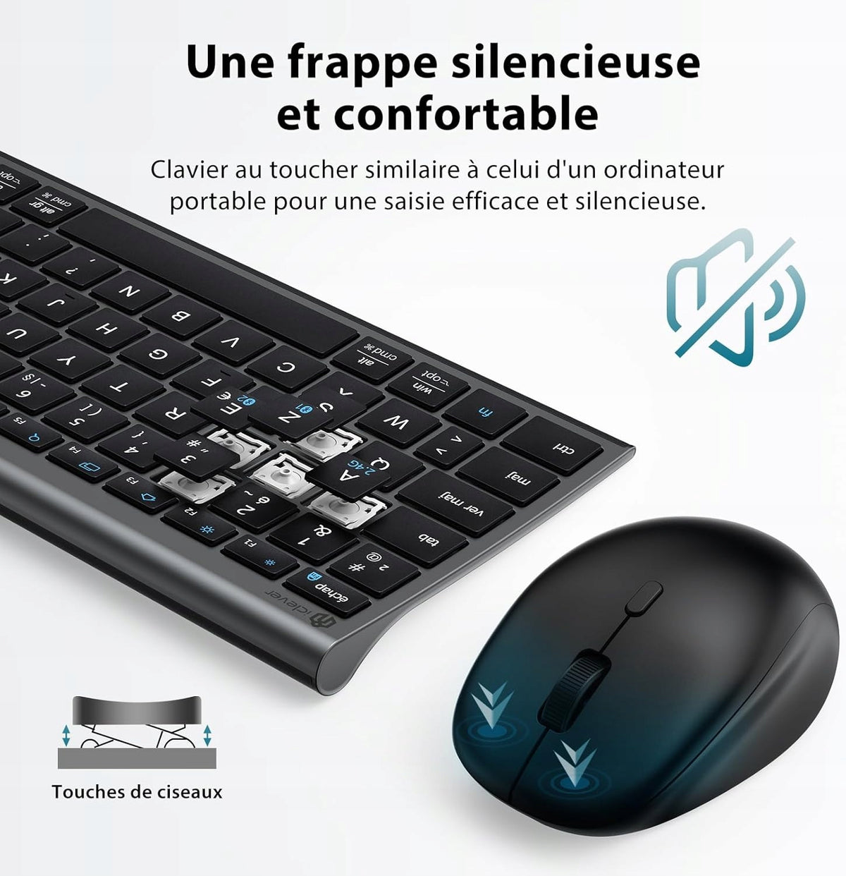 Keyboard + mouse set iClever wireless Bluetooth/RF, AZERTY chip Manufacturer code 00099991