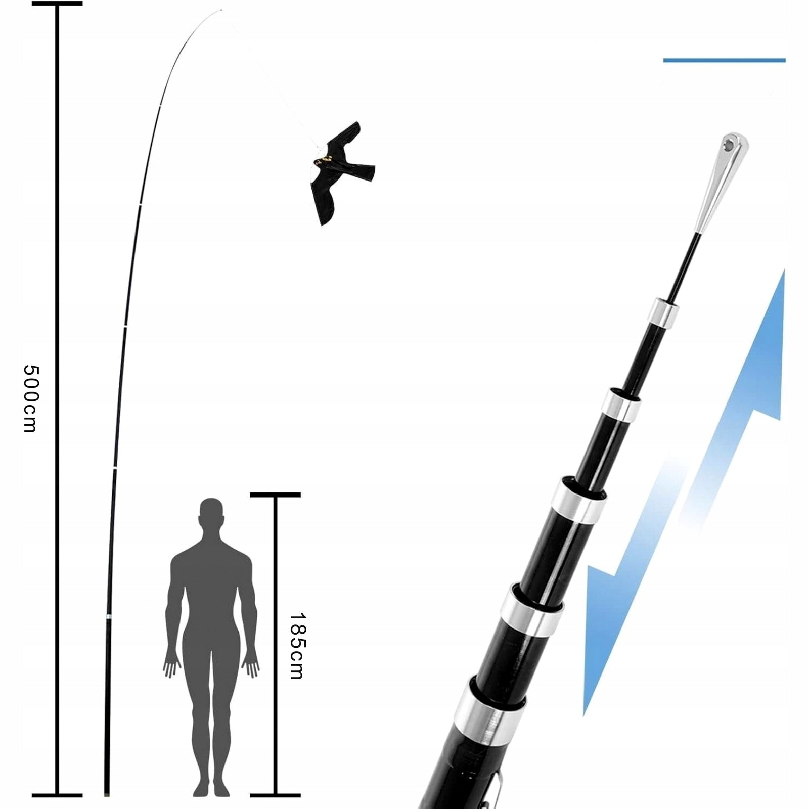 Kite Bird Repellent Falcon Hawk Set with Telescopic Mast 5m Packaging status original