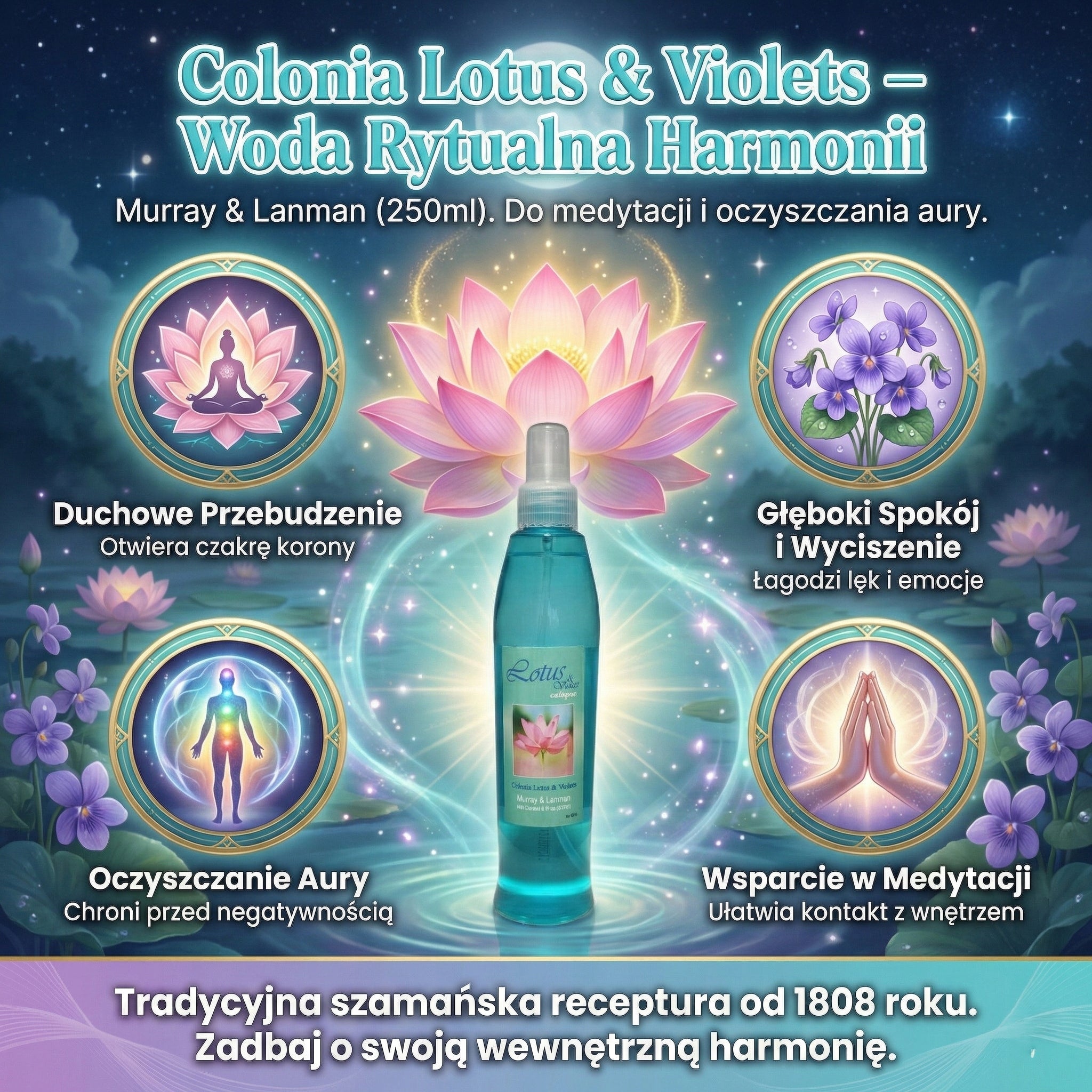 Kolínska voda Lotos Lotus Fialky Sprej Murray Lanman Kemp 250ml Olfactory group floral