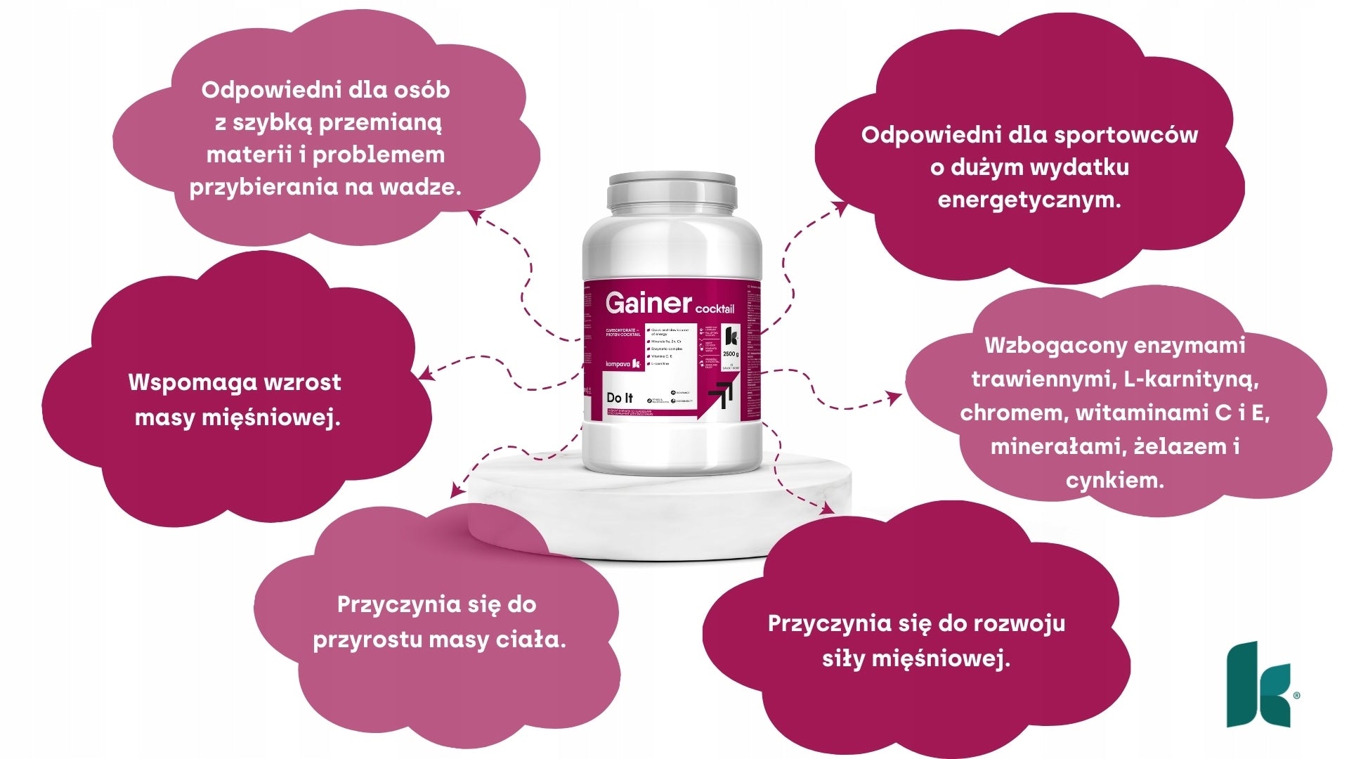 Kompava Gainer Cocktail nutrient for muscle growth 2.5kg/63por chocolate Manufacturer code 8586011210390