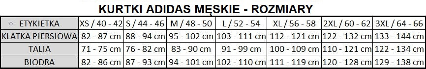 Jacke Napapijri Rainforest M Summe 3 NP0A4G7D041 