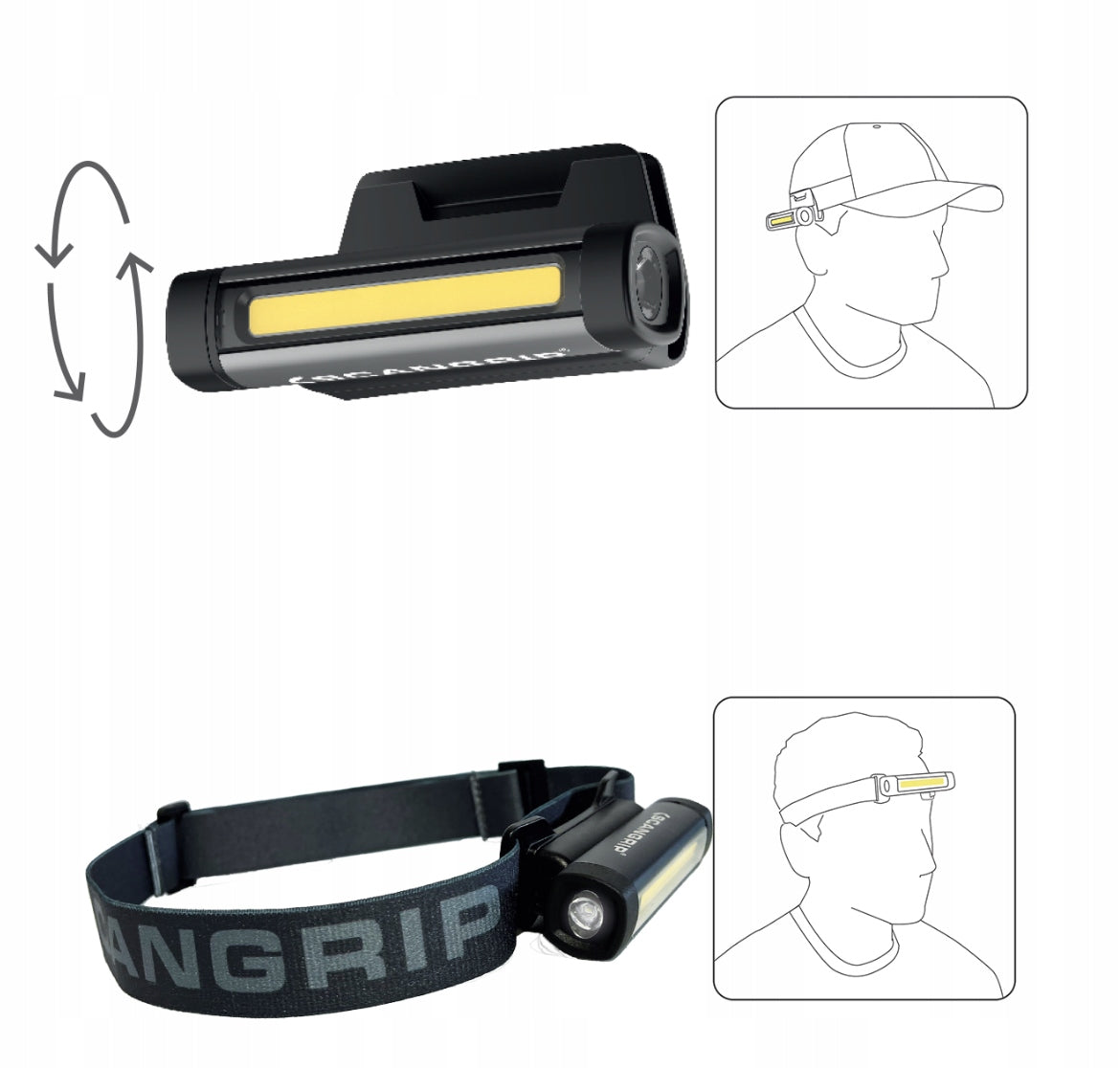 Scheinwerfer Scangrip Flex Wear Kit, schwarz 