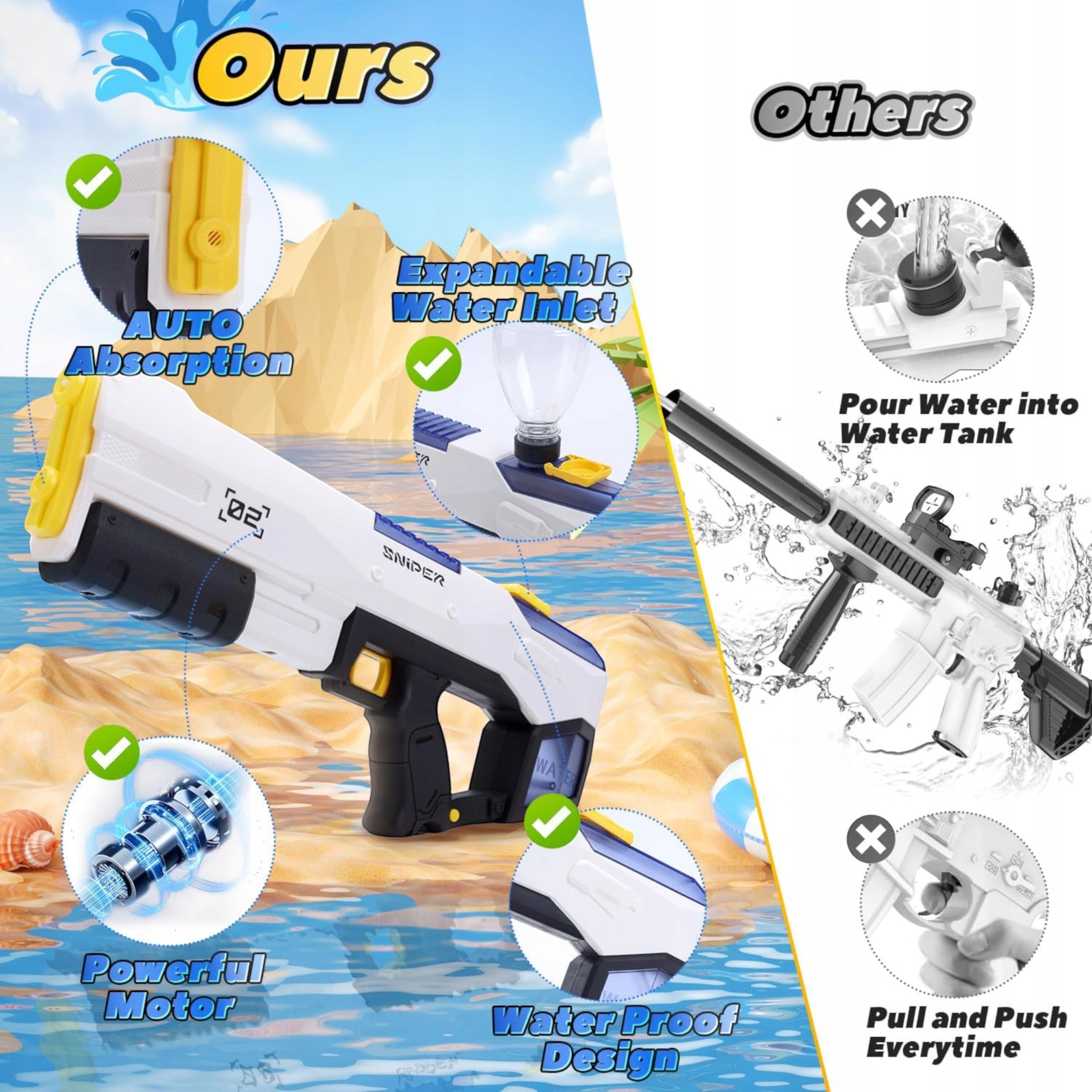 LARGE ELECTRIC WATER GUN AUTOMATIC WATER INTAKE RANGE 12M Kind water gun