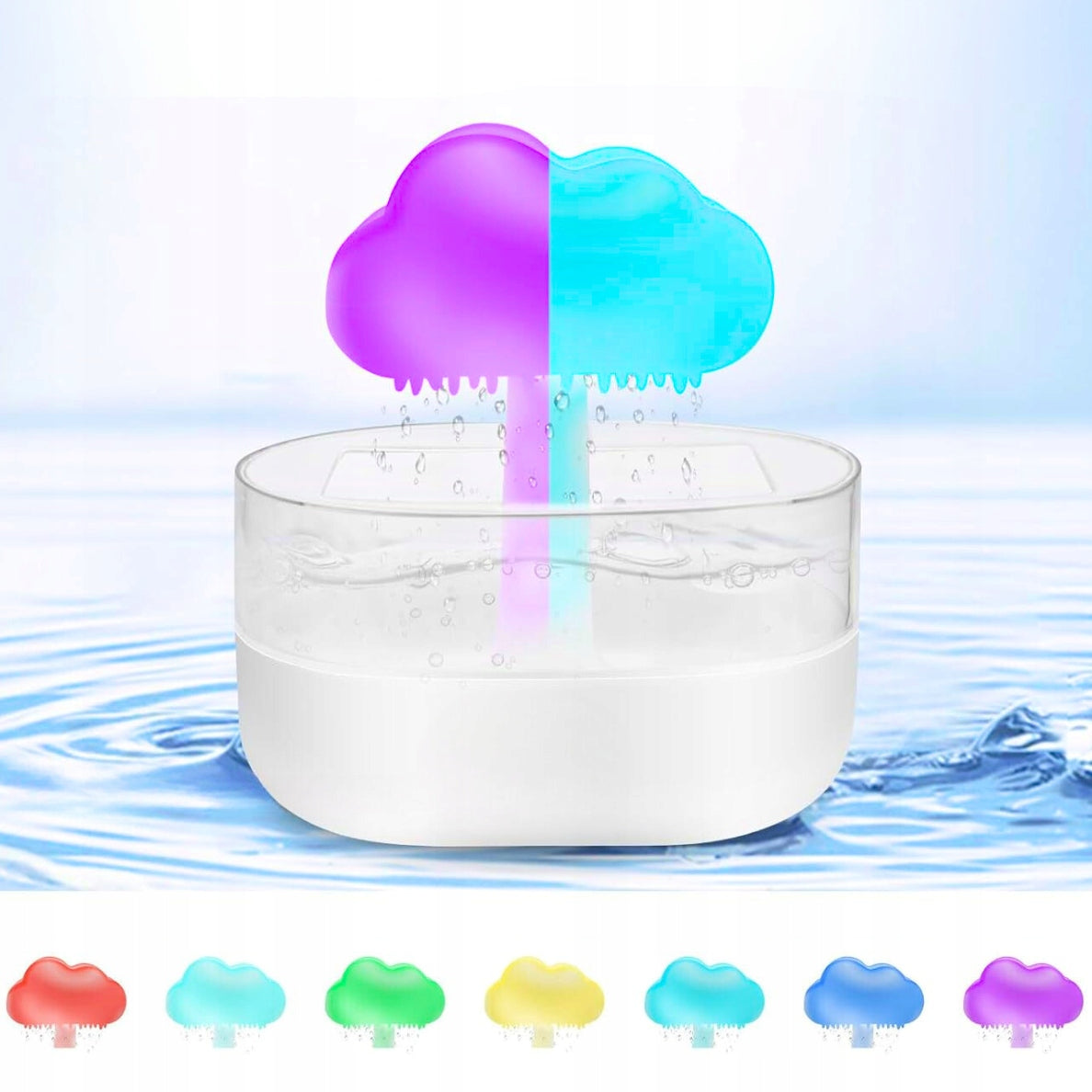 LARGE HUMIDIFIER DIFFUSER AROMATHERAPY MUSHROOM NIGHT LIGHT LED Type ultrasonic humidifier