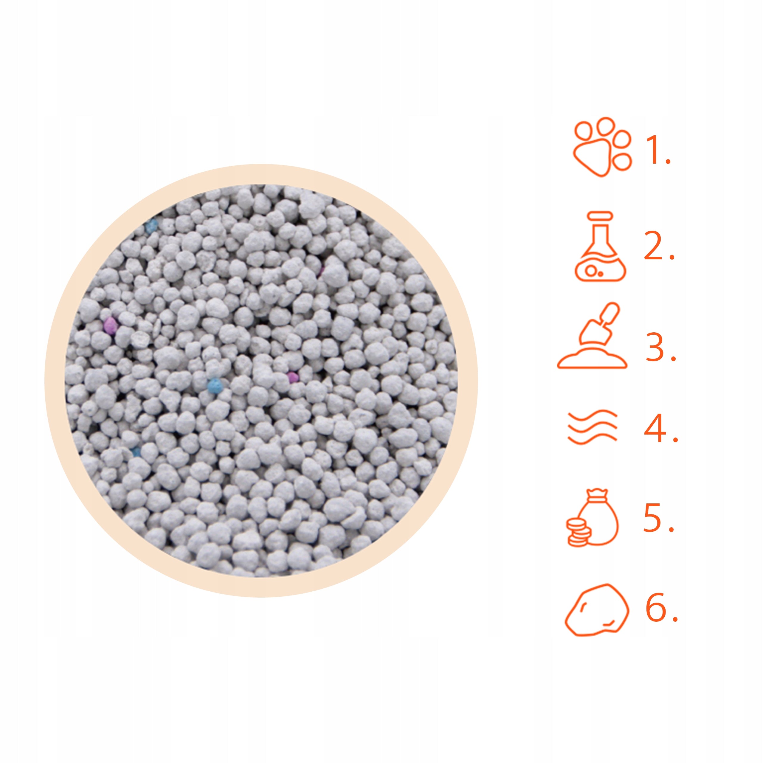 LAVENDER BENTONITE LITTER FOR CAT 25L CLUMPING NATURAL DUST-FREE Manufacturer code 5902115195884