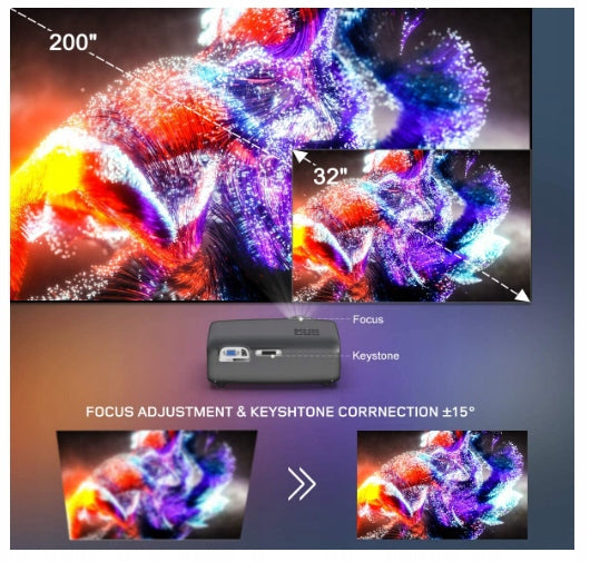 LCD projector FUJSU 1280 x 720 HD VGA USB HDMI Model FUJSU