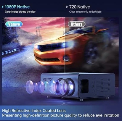 LCD projector Vamvo VF500 grey Color gray