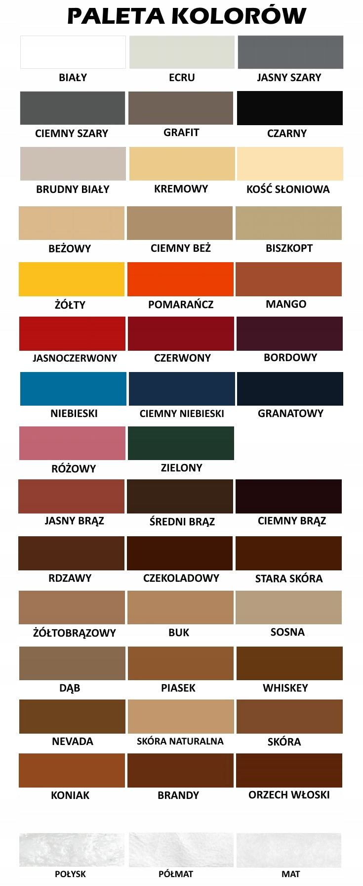 LEATHER RENOVATION SET PAINT FOR UPHOLSTERY HANDLEBARS Manufacturer no brand