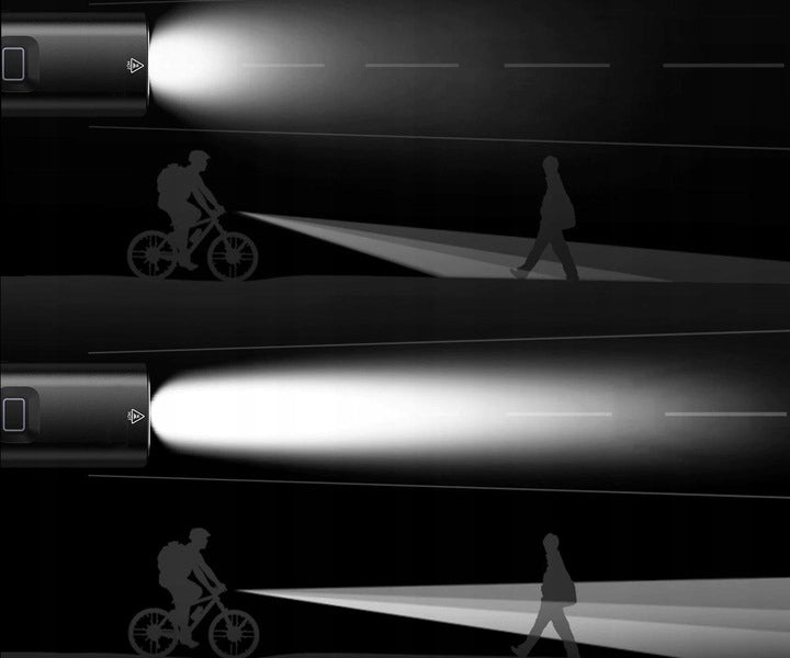 LED BICYCLE LIGHT 2000LM IP44 MOZOS FL-XTREME Brand Mozos