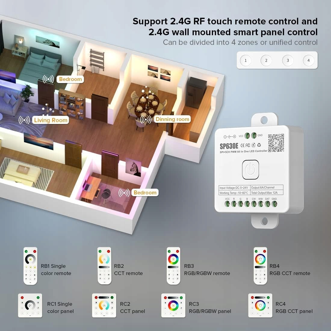 LED CONTROLLER SP630E BLUETOOTH PWM CCT RGB RGBW RGBCCT TAPE SPI TTL Manufacturer code SP630E