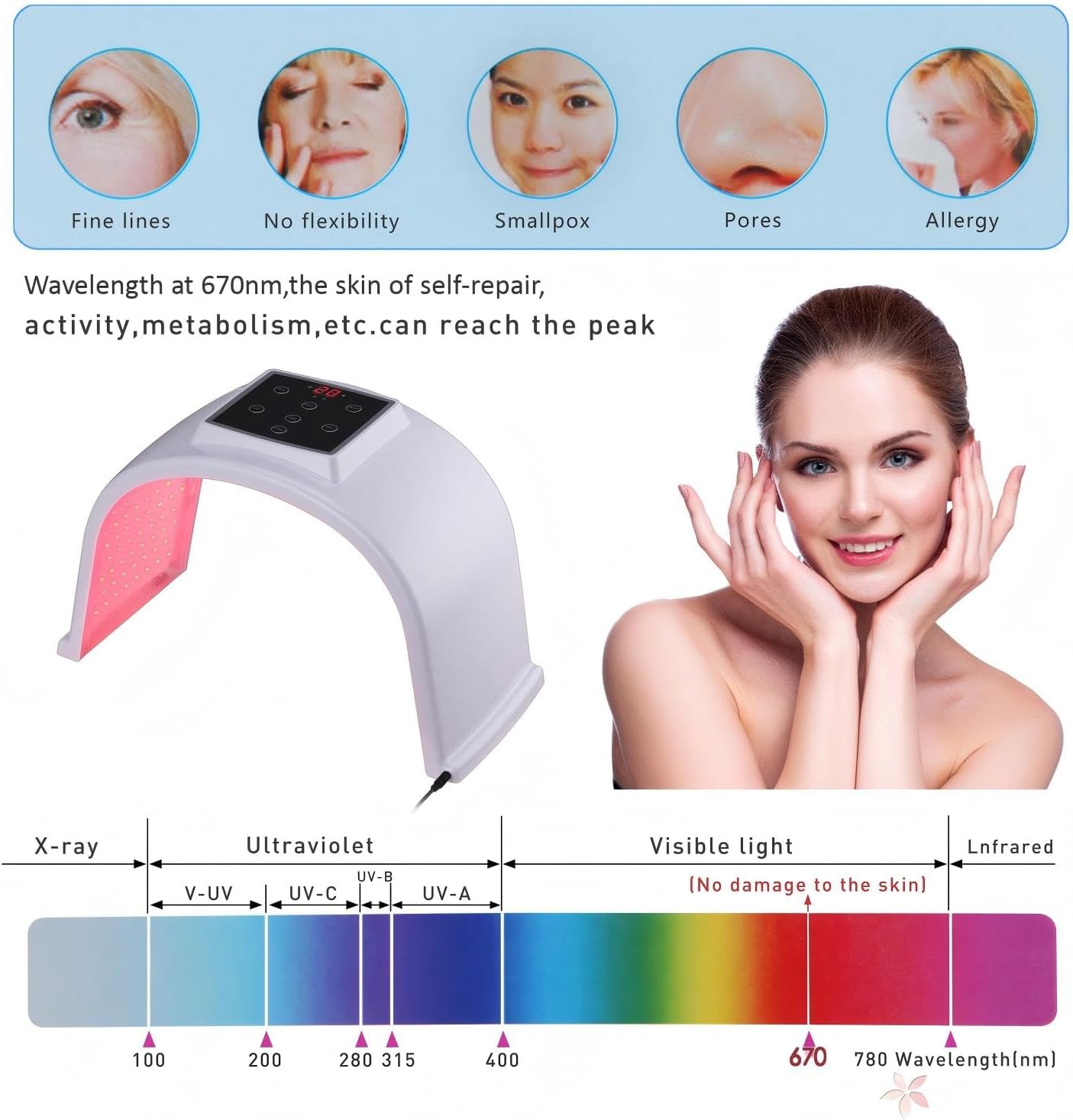 LED Cosmetic Lamp PDT JMFBeauty 7 Colors 276 LED Face Phototherapy Medical device no