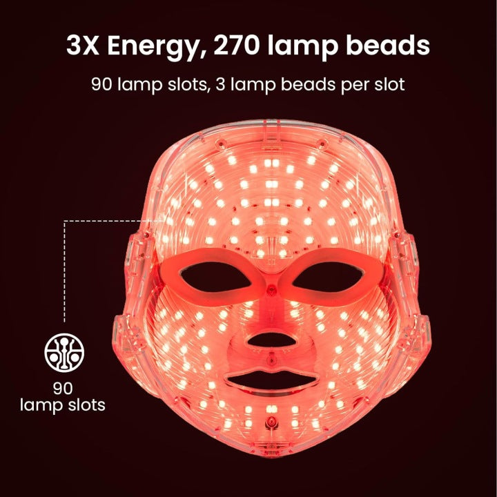 LED Face Mask Photon Therapy Light 7 COLORS Wireless Manufacturer code MASKA LED DO TWARZY 7 KOLORÓW TERAPIA ŚWIATŁO