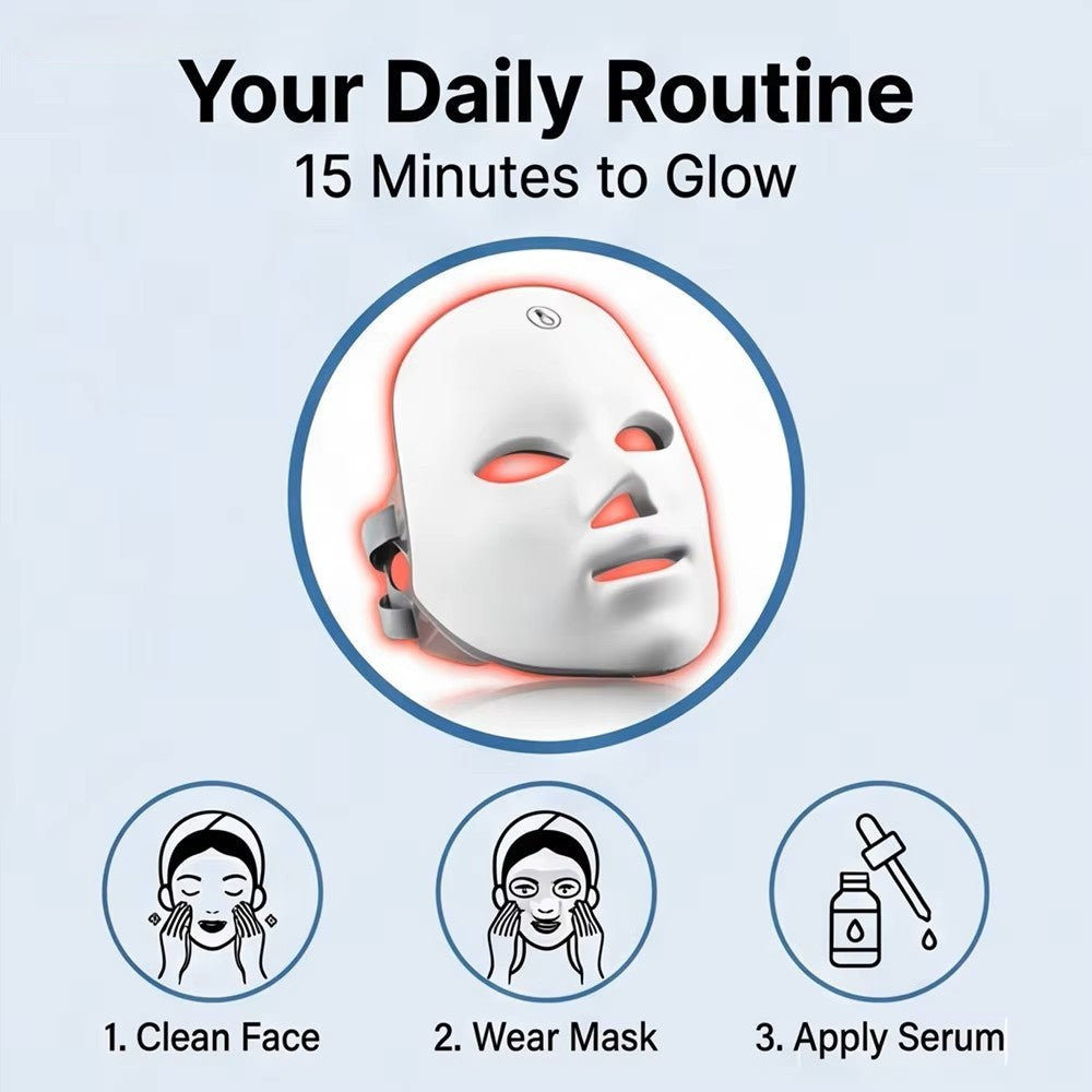 LED Face Photon Therapy Mask 7 Colors Anti-Acne Manufacturer code YXY26040707