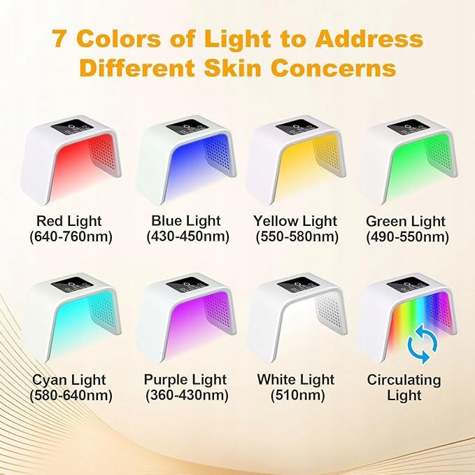 LED Light Therapy Face Mask, 7 Colors With Sprayer Brand no brand