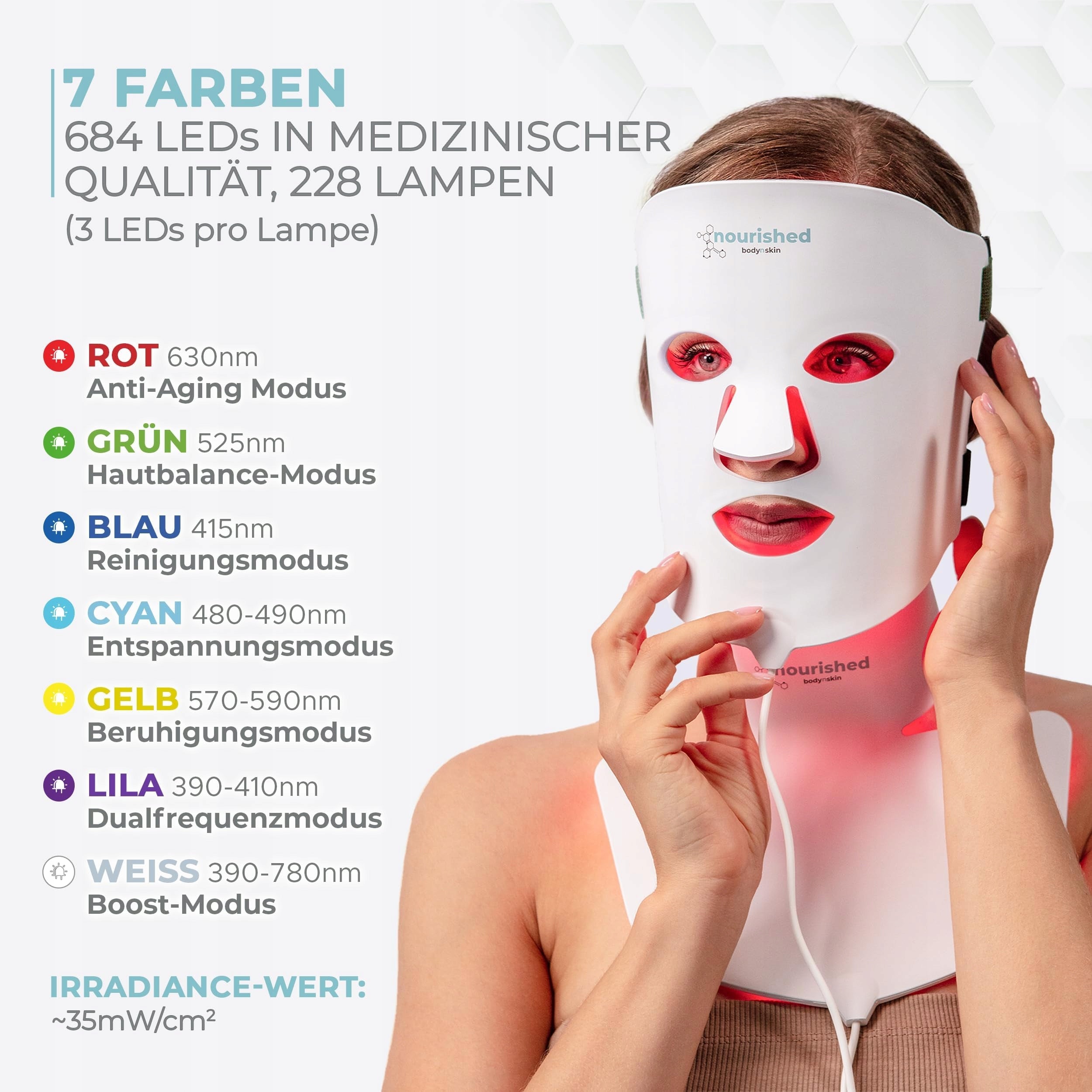 LED MASK FOR FACE AND NECK 7COLORS NOURISHING SKIN WRINKLES SET PRO Manufacturer code B0BBB76WYQ