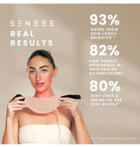 LED MASK NECK REDUCTION OF WRINKLES DISCOLORATION IMPERFECTIONS SILHOUETTE EAN (GTIN) 5020260126833