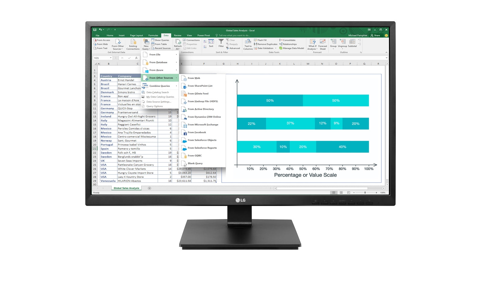 LED Monitor LG 24BK550Y-B 23,8" 1920 x 1080 px IPS / PLS