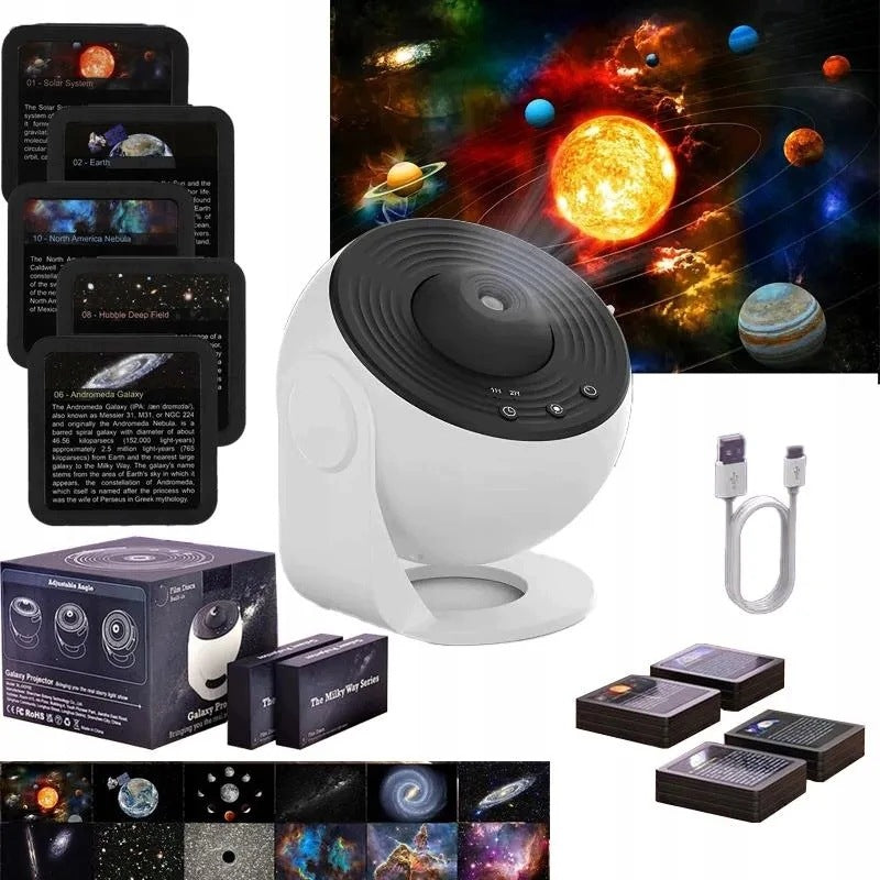 LED PROJECTOR MINI HOME THEATER Manufacturer code OPL82