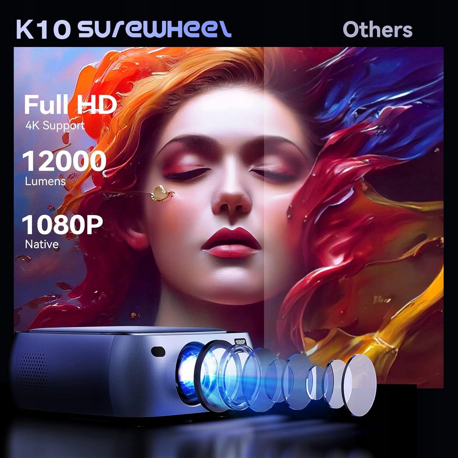 LED PROJECTOR SUREWHEEL K10 PROJECTOR WIFI FULL HD 4K TV 220CALI Manufacturer code 6924136719169
