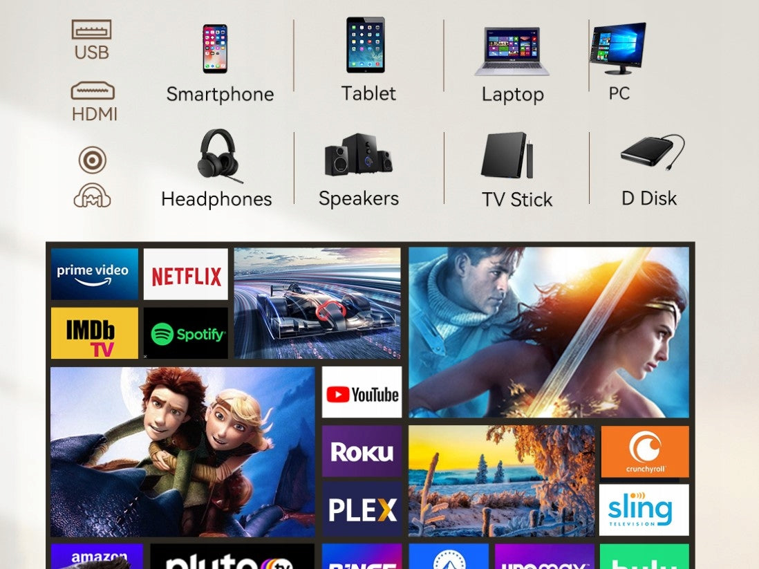 LED PROJECTOR SUREWHEEL SW30 PROJECTOR WIFI FULL HD ANDROID TV 220CALI Brand no brand