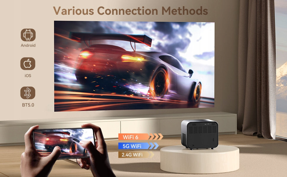 LED PROJECTOR SUREWHEEL SW30 PROJECTOR WIFI FULL HD ANDROID TV 220CALI Model SW30